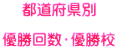 　 都道府県別  優勝回数・優勝校